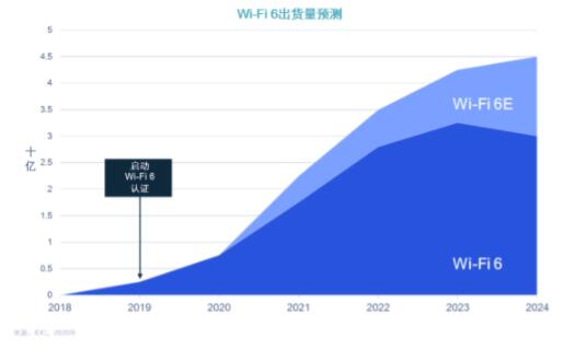 QQ截图20220215152328