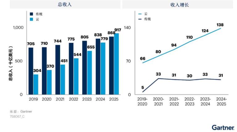 QQ截图20220223171210