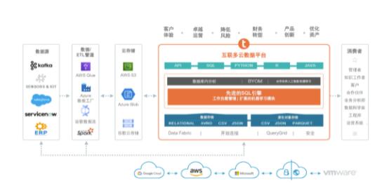 QQ截图20220310161028