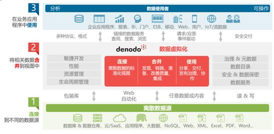 QQ截图20220323163919