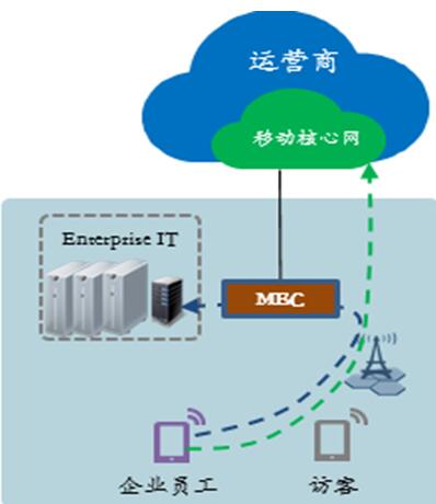 QQ截图20220401151805