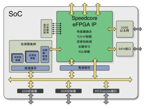 QQ截图20220406180619