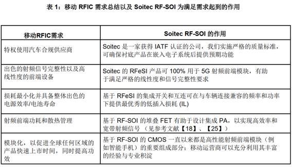 QQ截图20220608180320