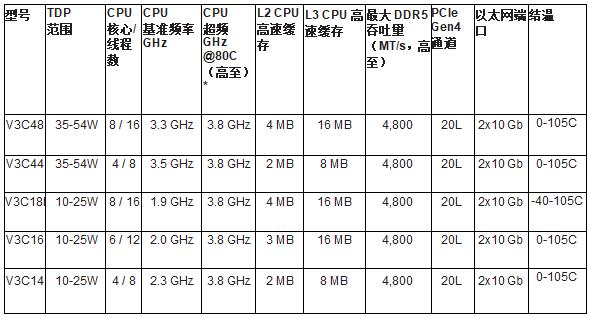 QQ截图20220928200602.jpg