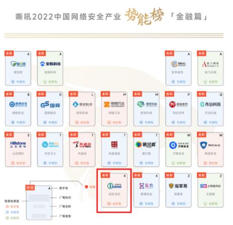 QQ截图20221230151617