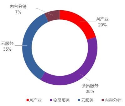 QQ截图20240807163651.jpg